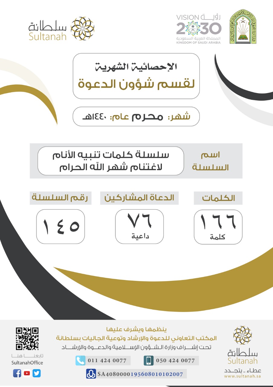 ‏الإحصائية الشهرية لقسم شؤون الدعوة بالمكتب لشهر ‎محرم لعام 1440 هـ