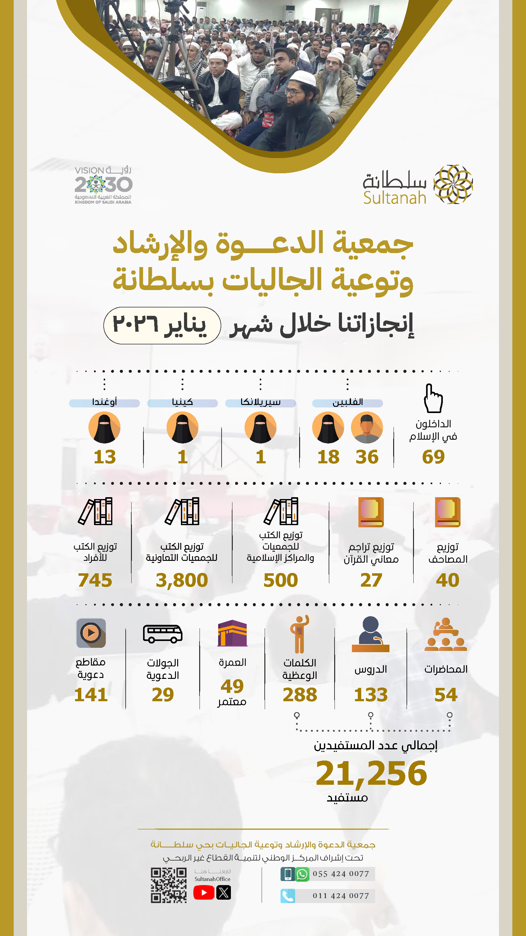 إنجازات شهر يناير لعام 2026م